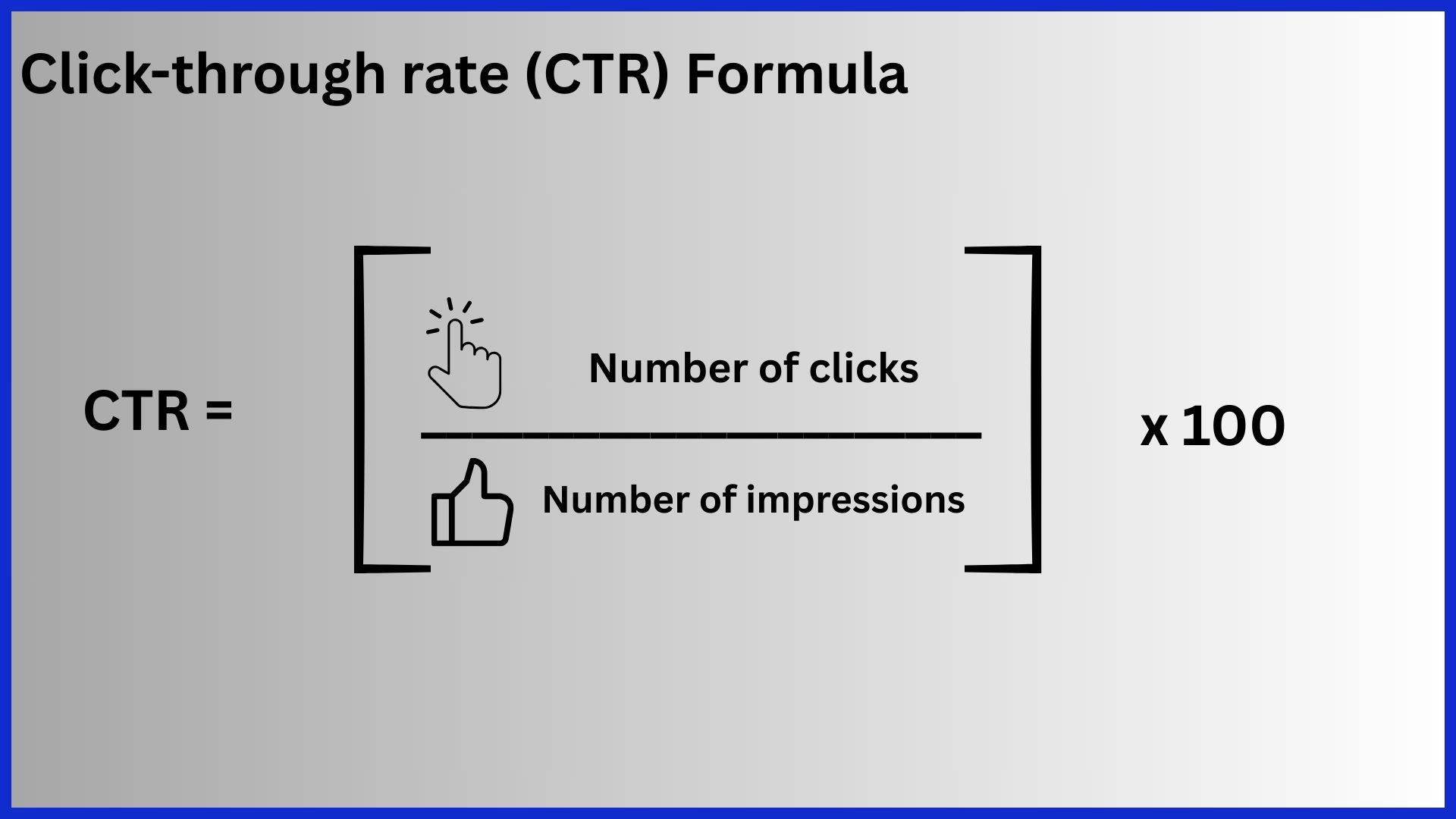 Click-Through Rate (CTR) Impact