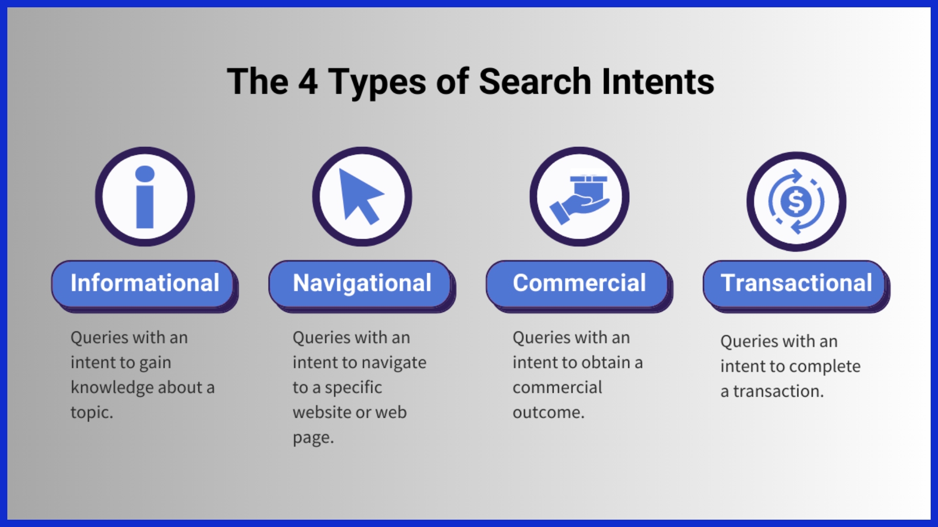 Smart Ways to Use Google