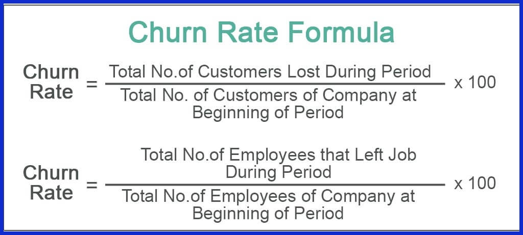 How to Calculate Churn