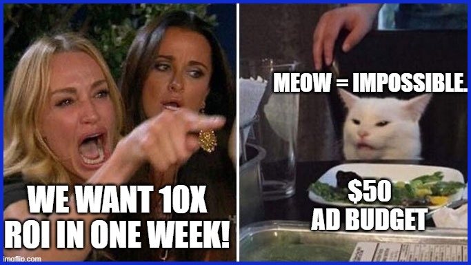 Unrealistic ROI