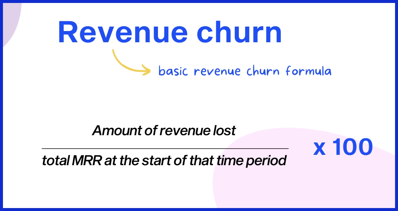 Revenue Churn