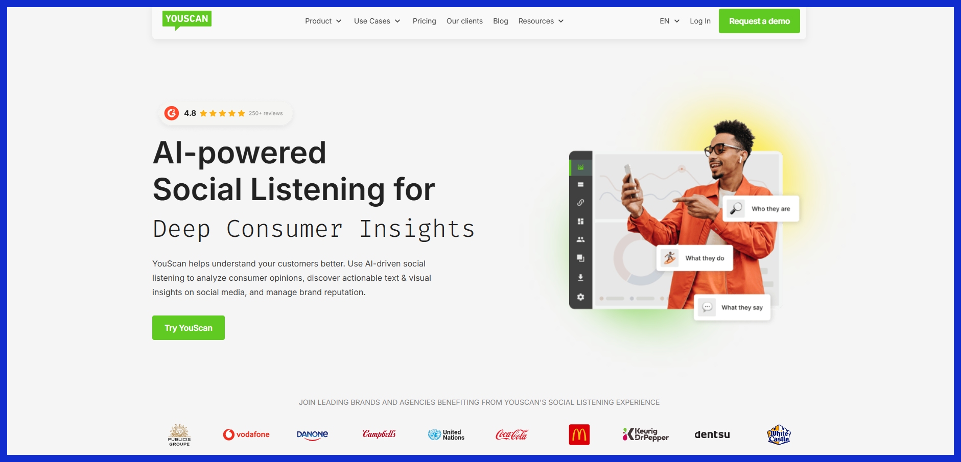 YouScan