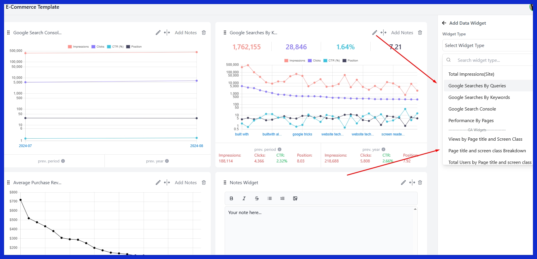 Select Metrics