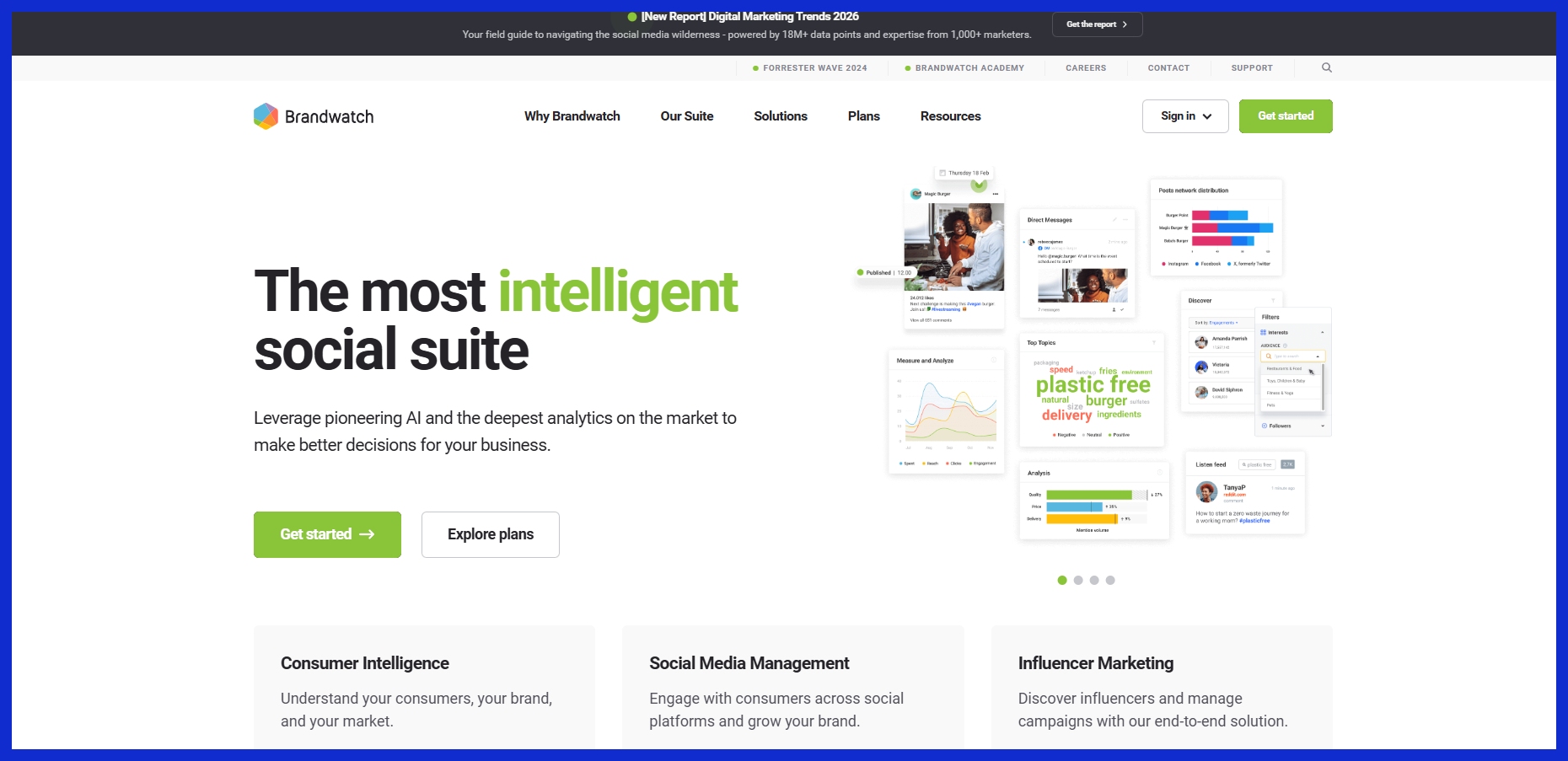 Brandwatch
