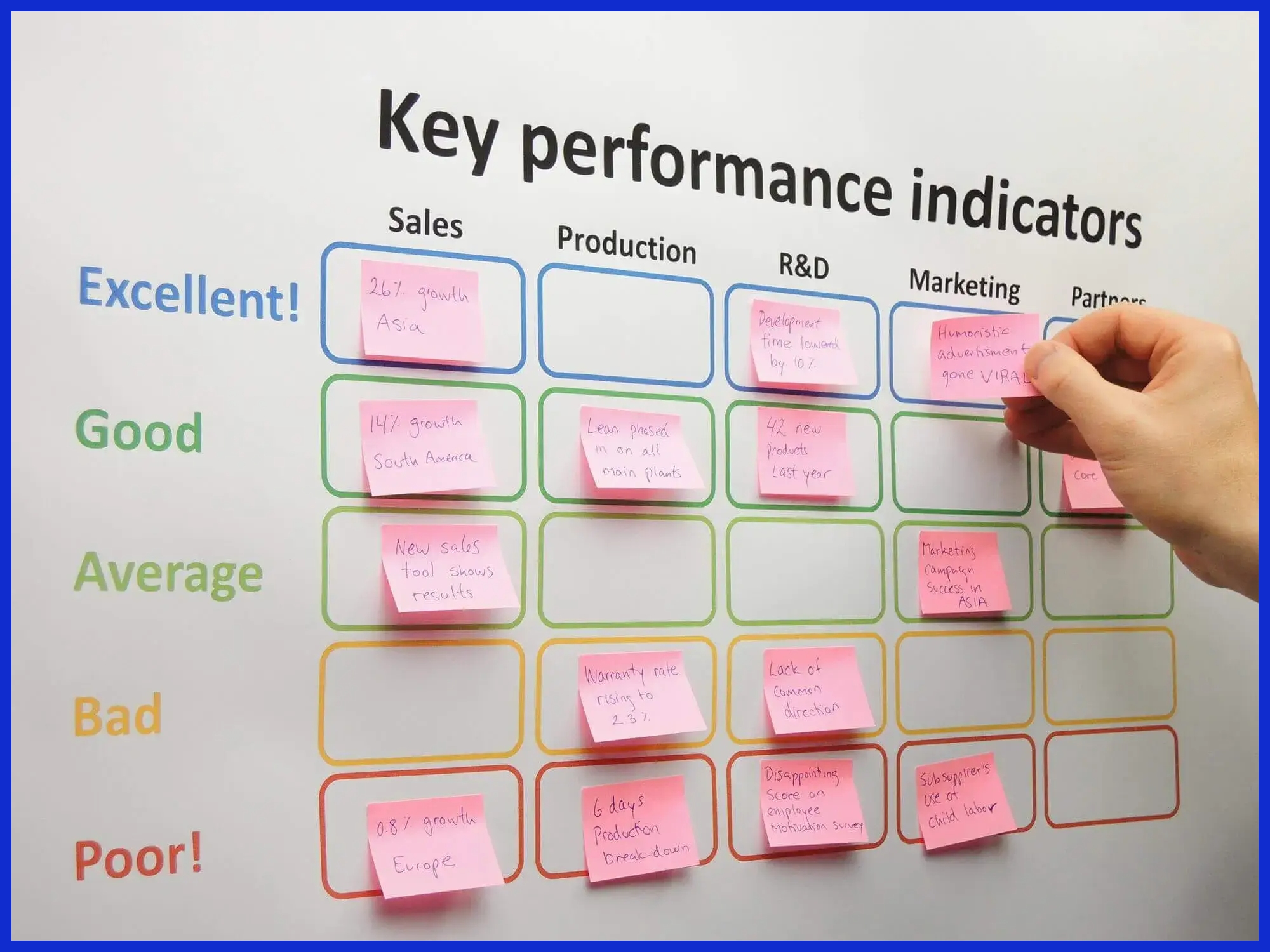 Select Metrics