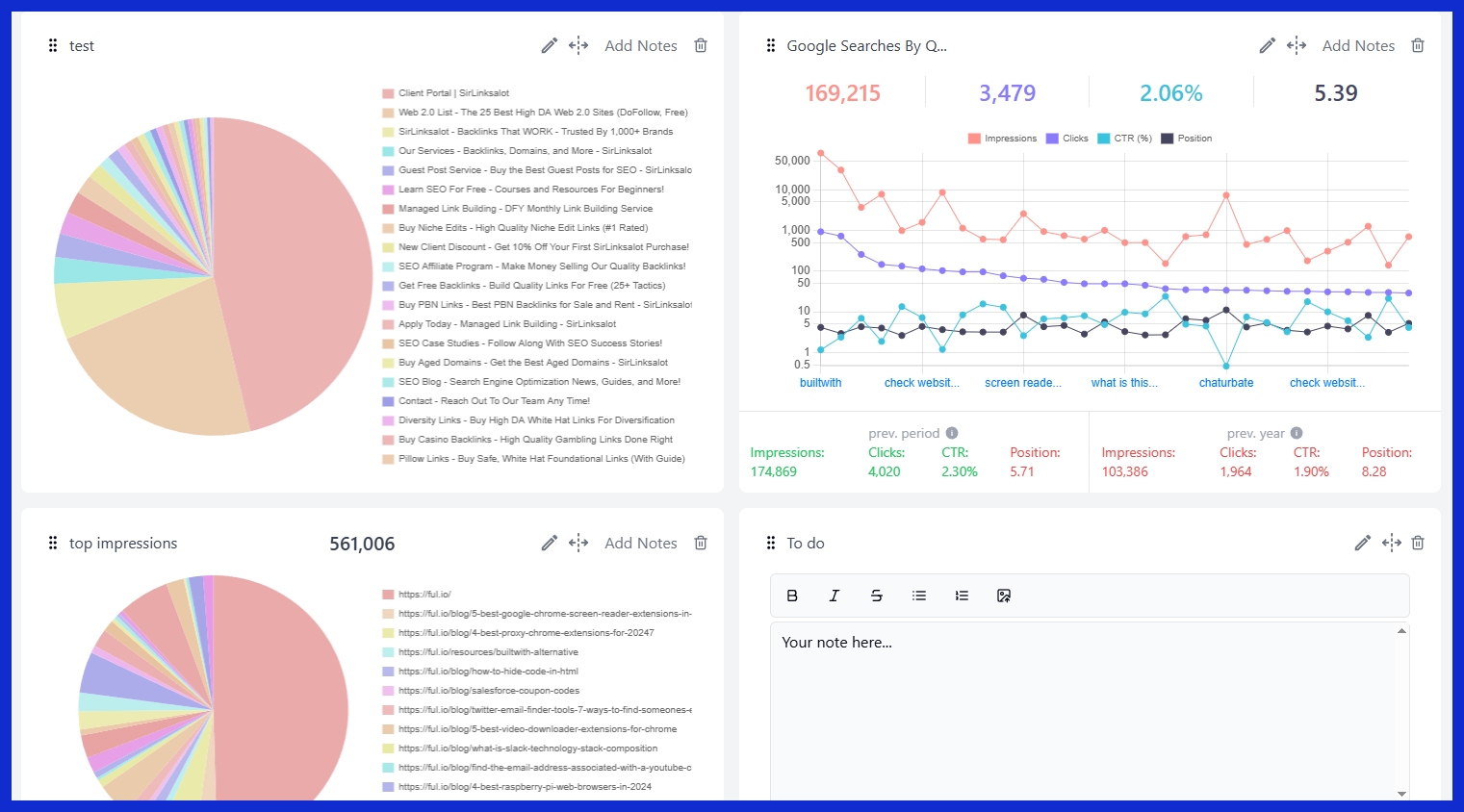 Visualize Data