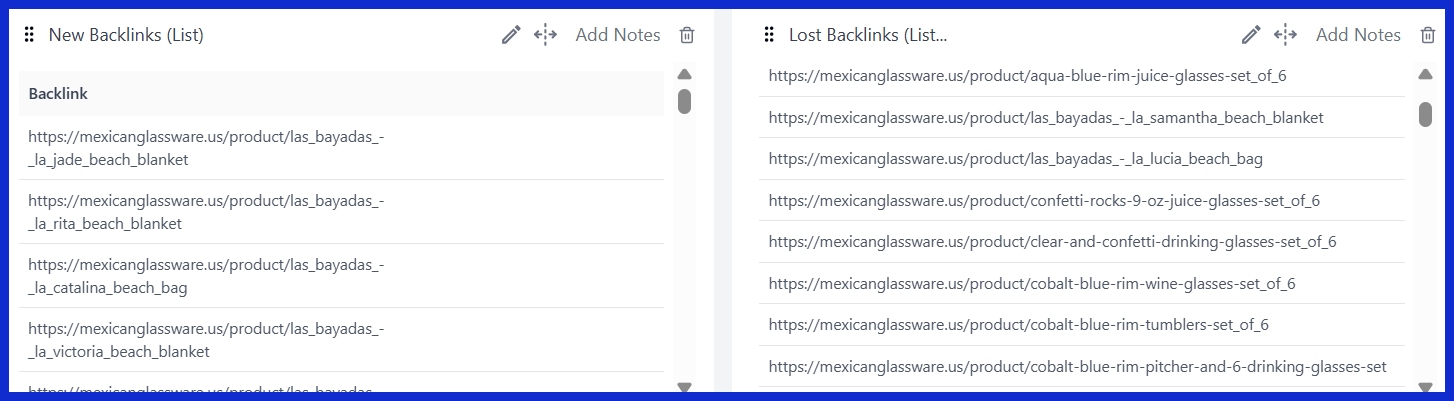 Lost Backlinks (List)