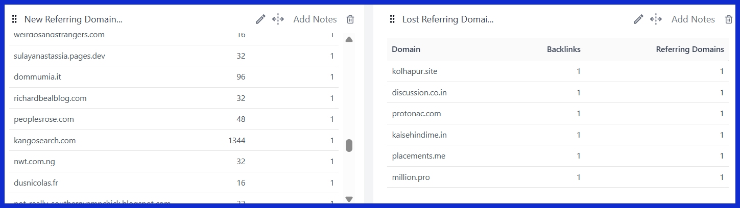 Lost Referring Domains (List) 