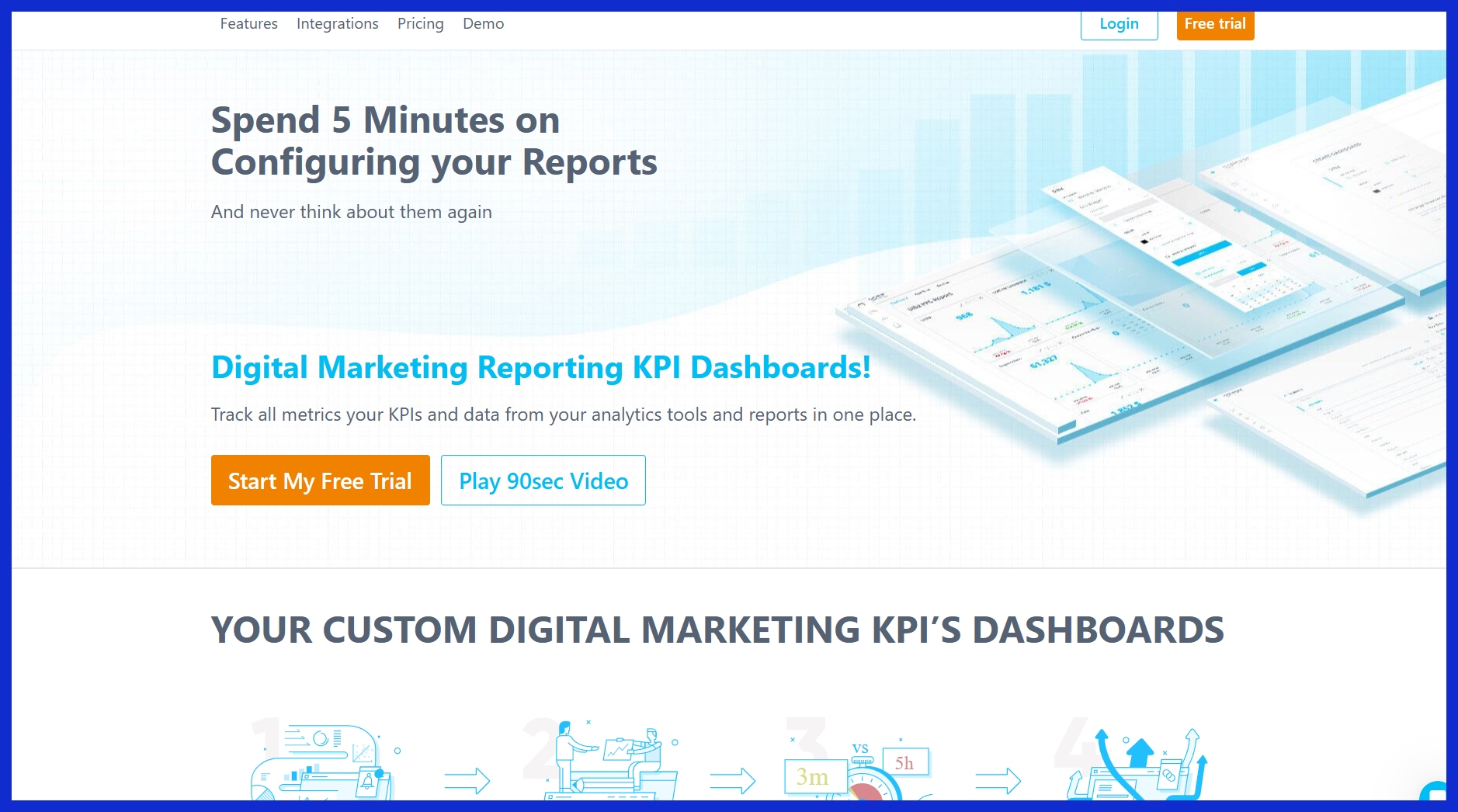 REPORTZ IO