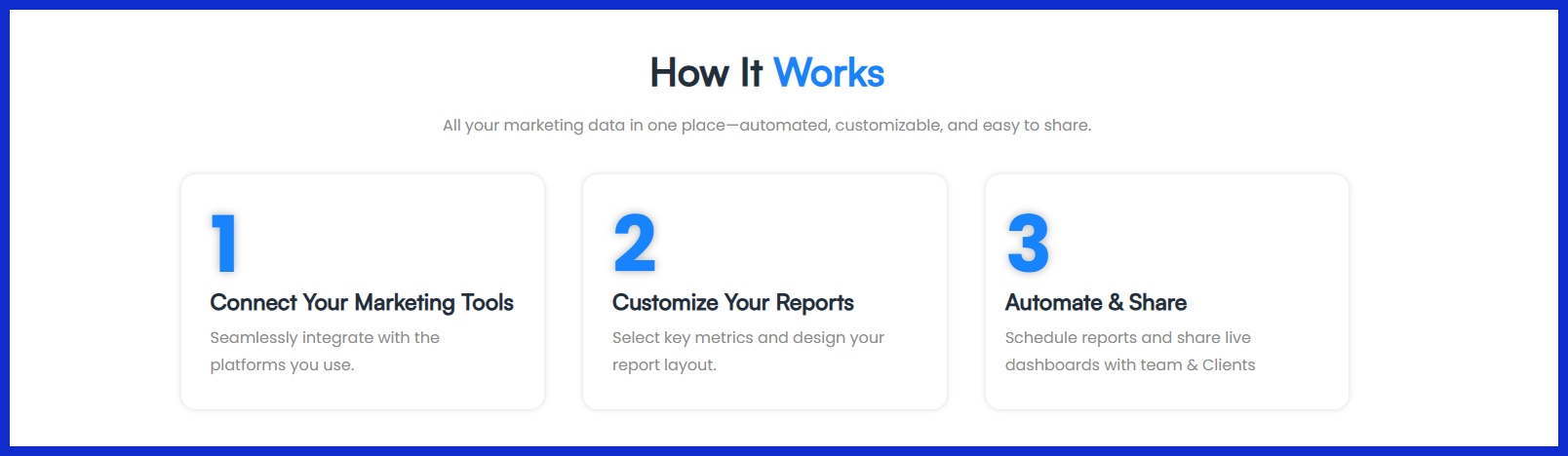 build your dashboard
