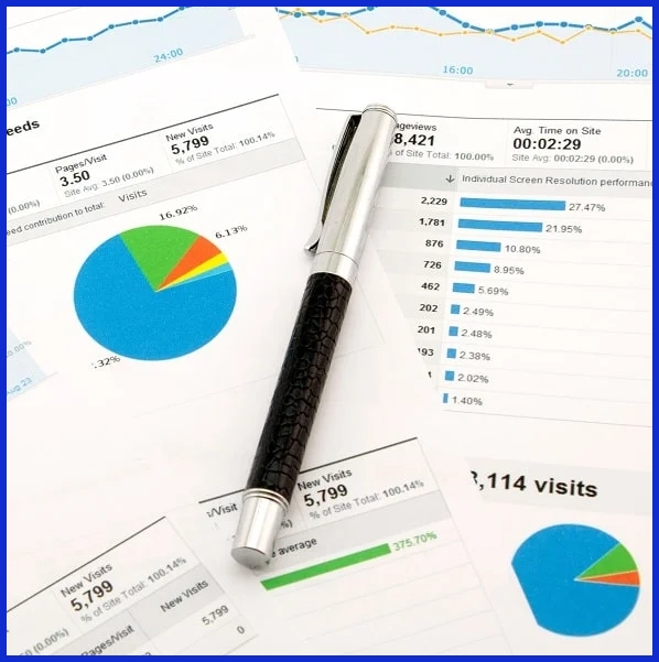 custom reports