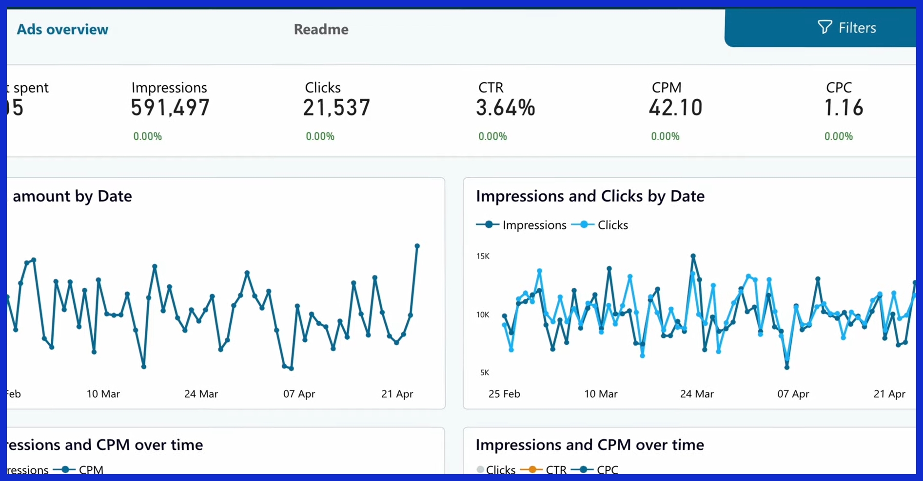 exec dashboard 1