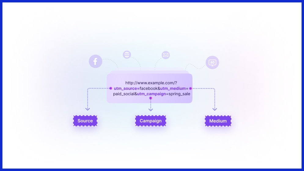 Avoid Misconfigured UTM Blunders