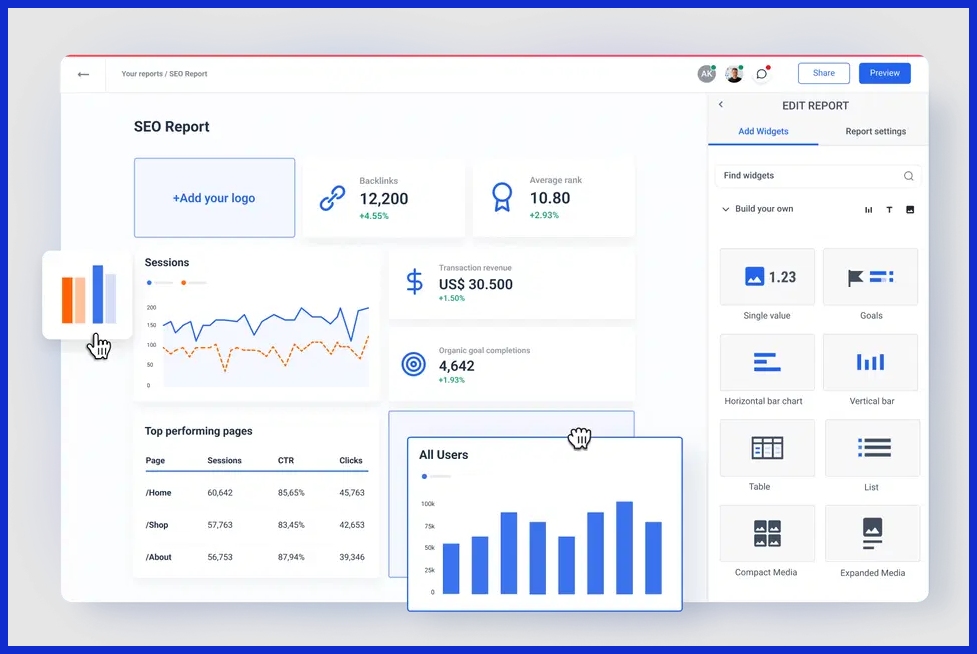 white label seo rpeort