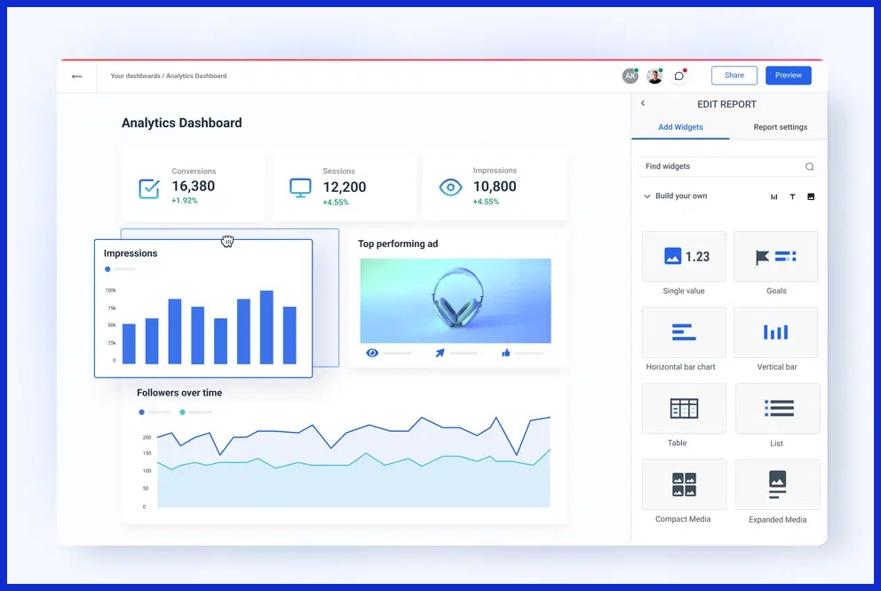 Custom White-Label Reporting