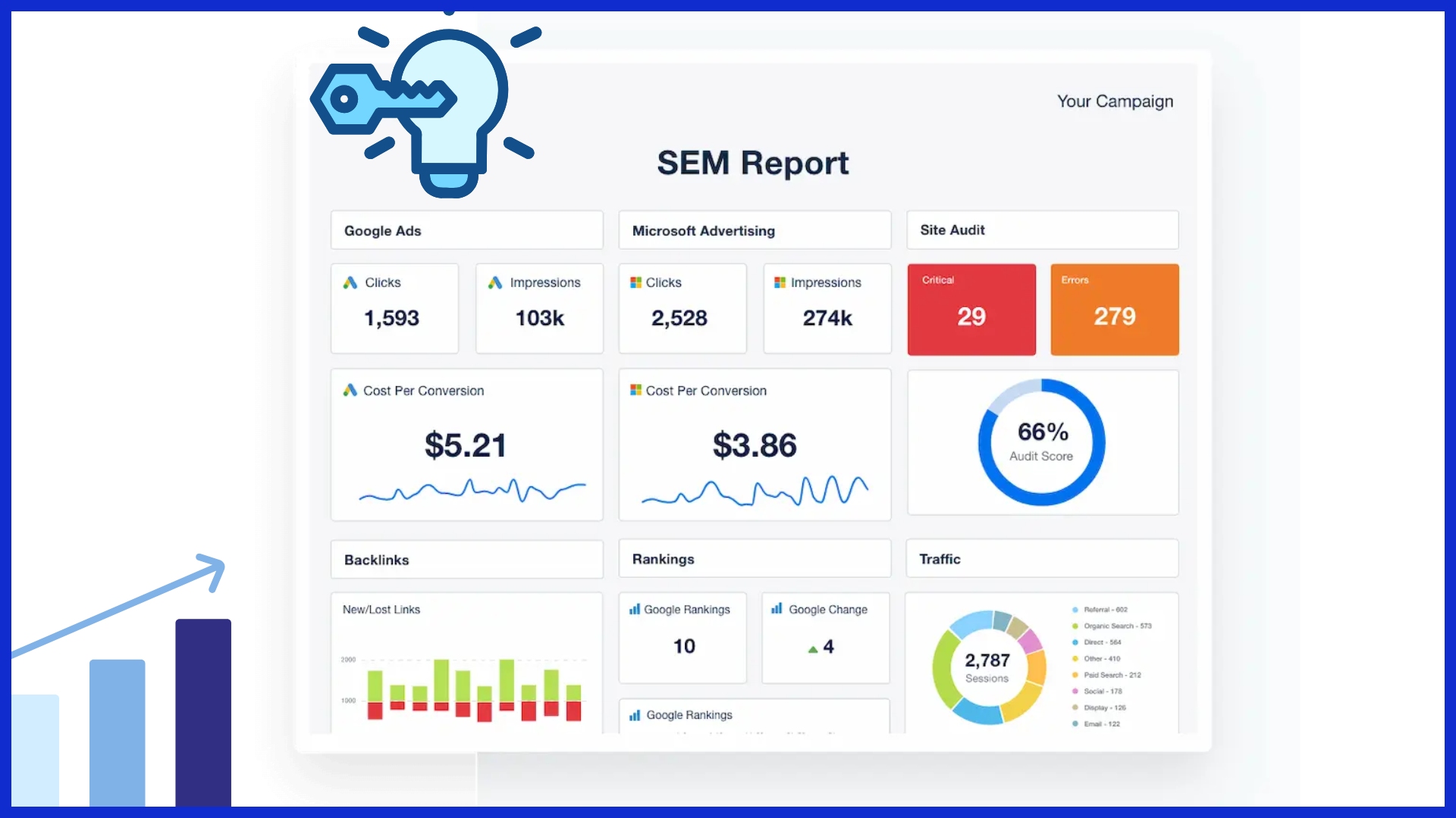 Exploring Digital Reporting Tools