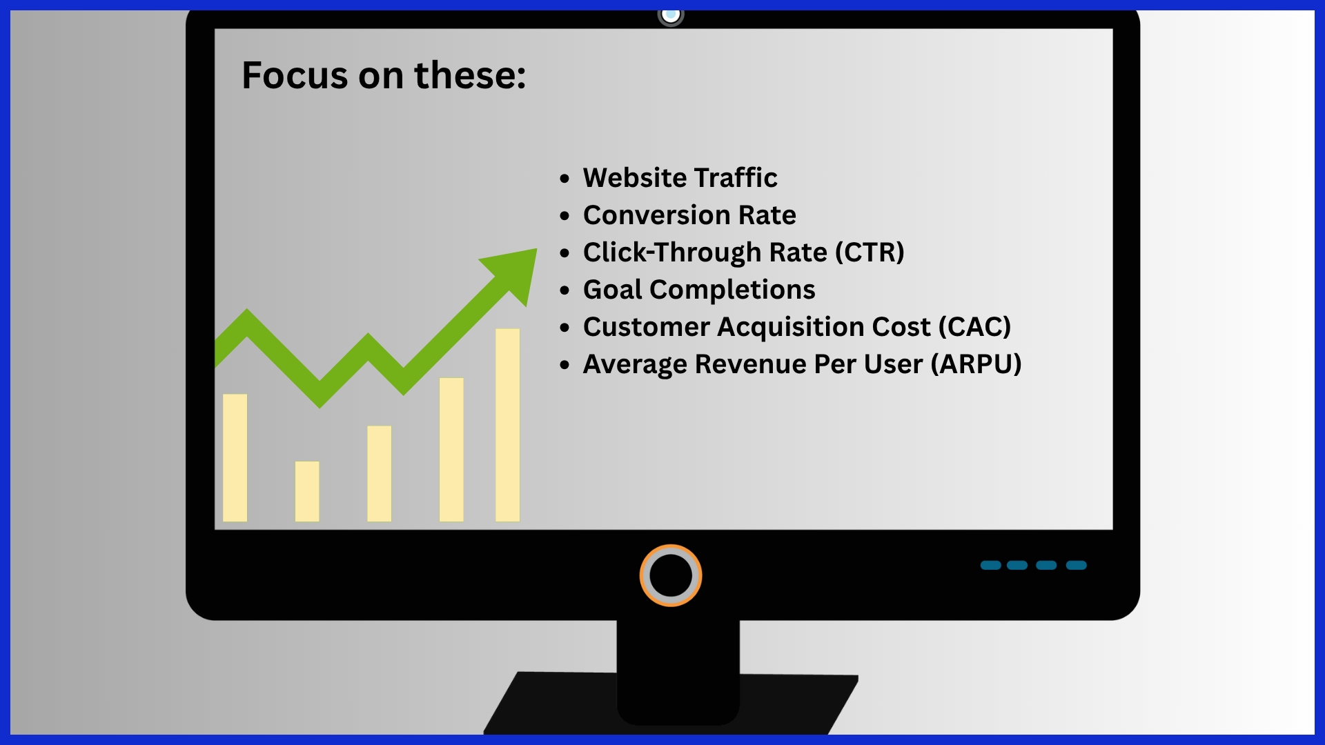 actionable kpis