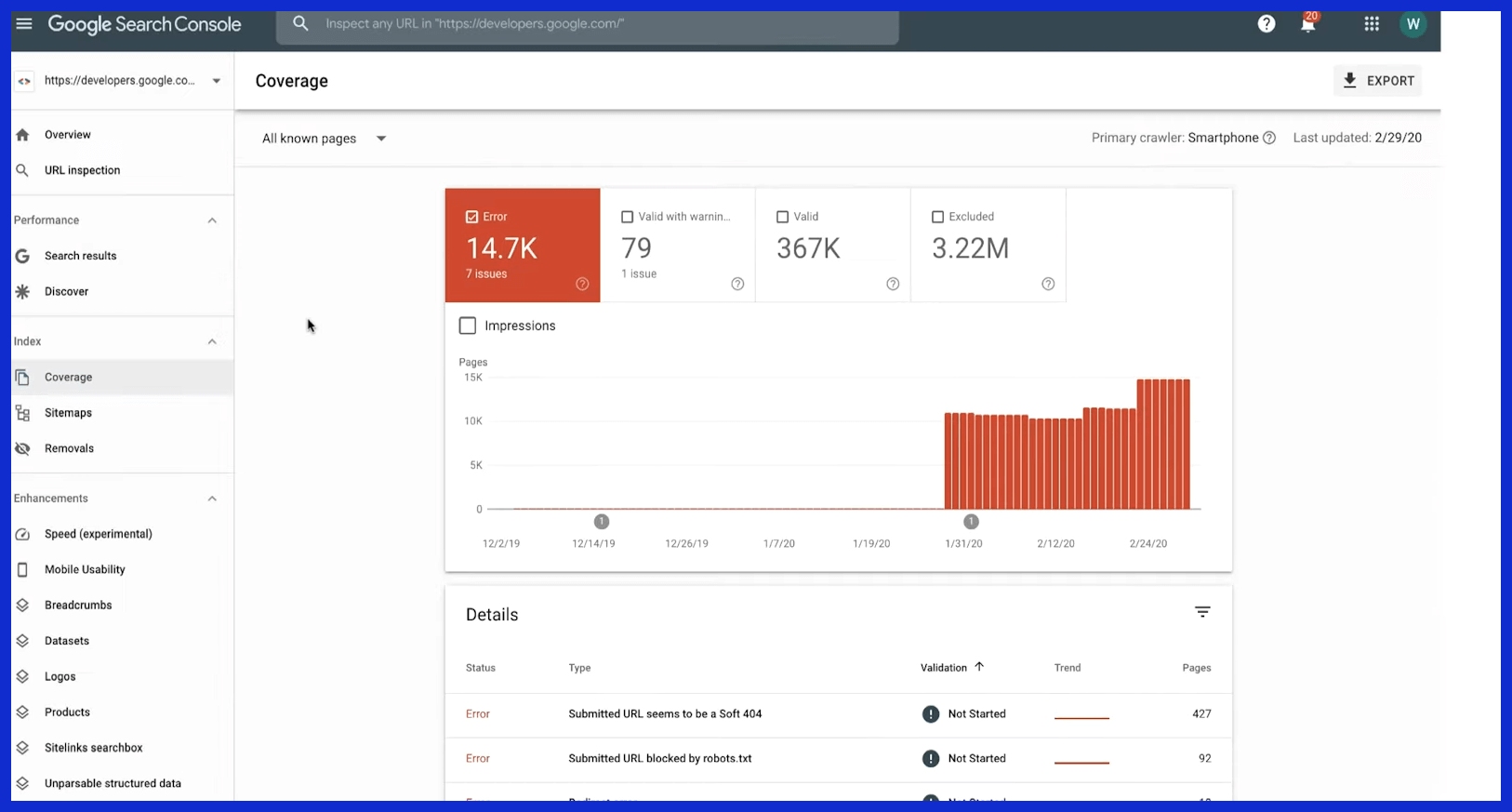 agency seo tools