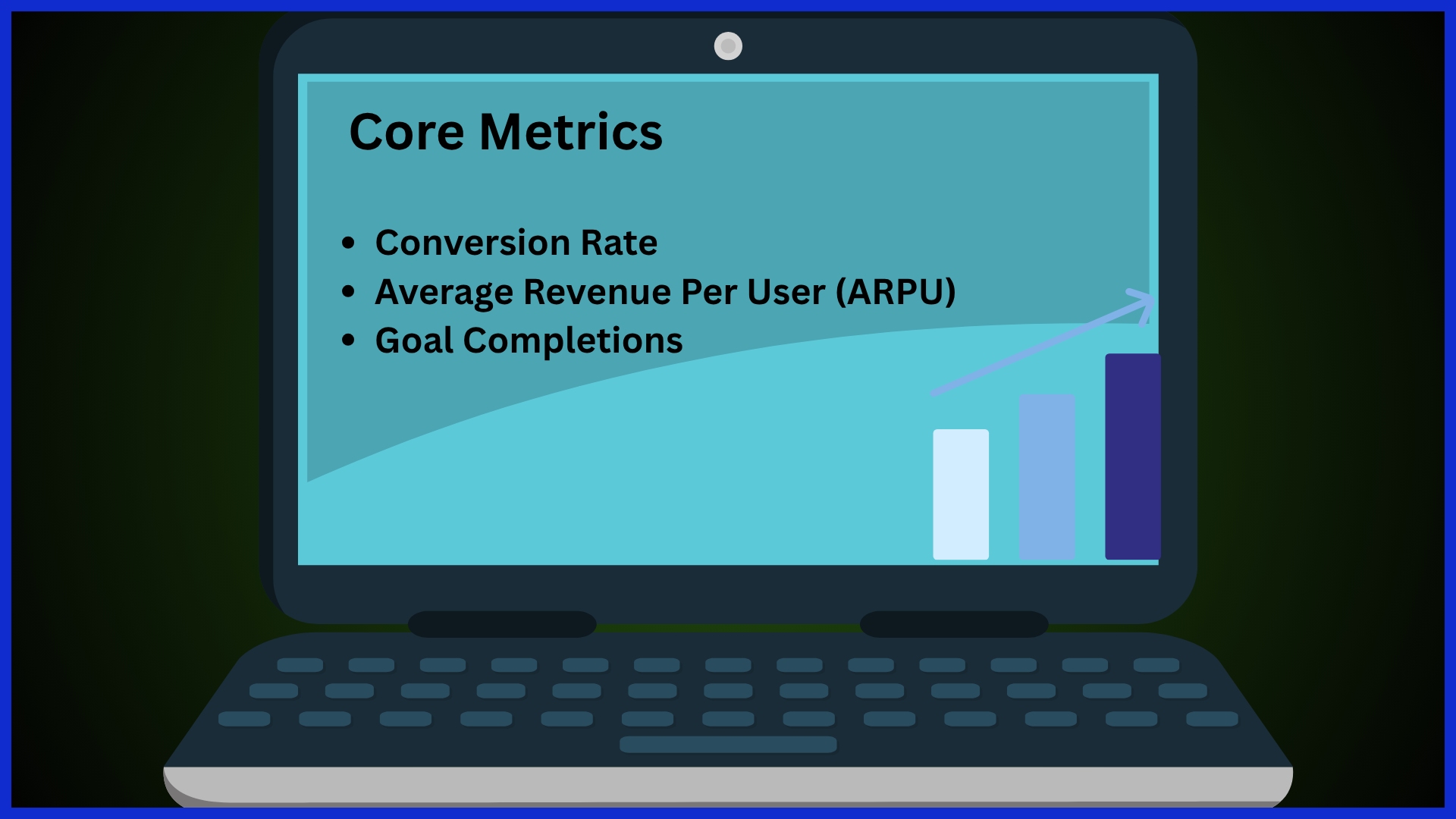 core metrics