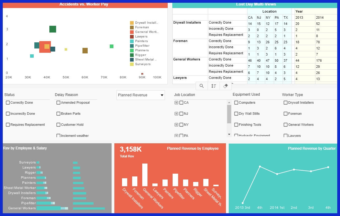 interactive dashb