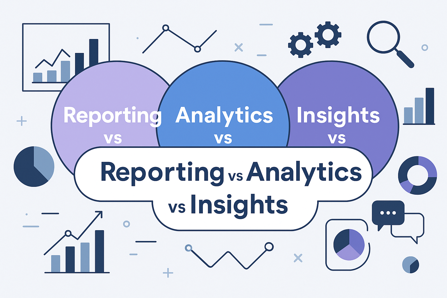 reporting vs analytics vs insights