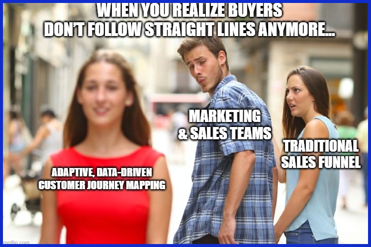 ChatGPT Prompts for Sales Funnel