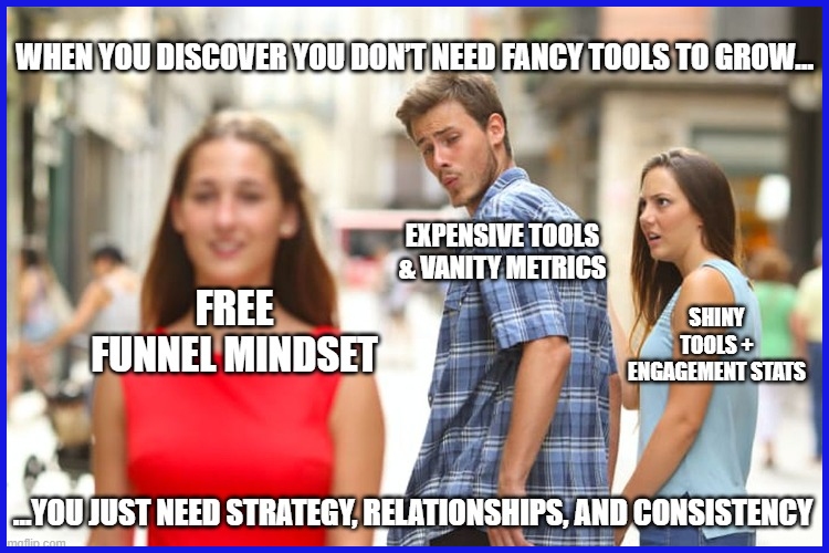 The Free Funnel Mindset