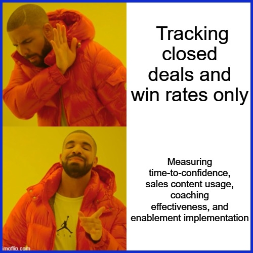 Beyond The Obvious Metrics