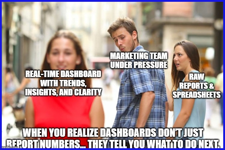 Why Dashboards Matter