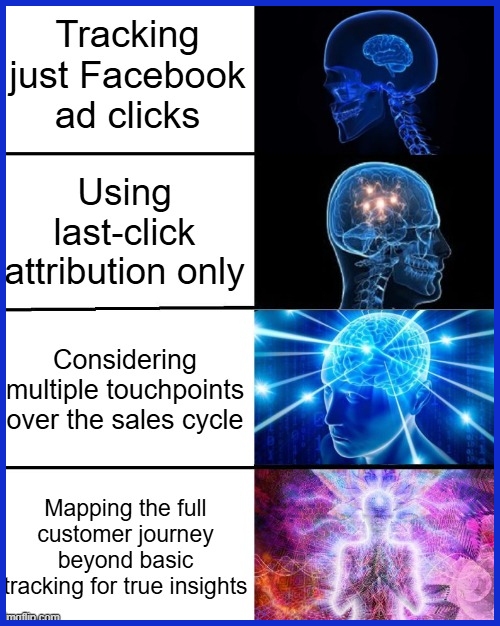 Beyond Basic Tracking: The Full Customer Journey
