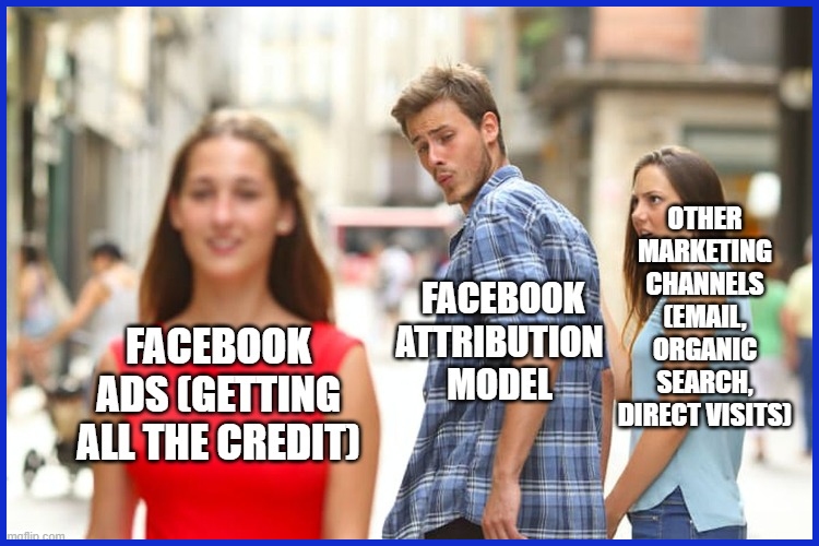The Platform Bias