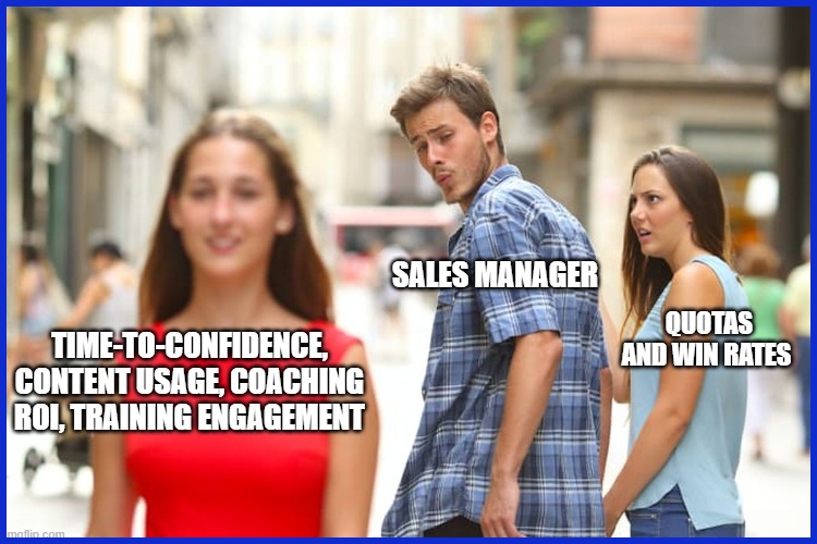 Sales content