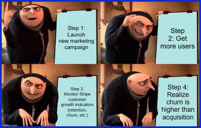 Customer Growth Indicators
