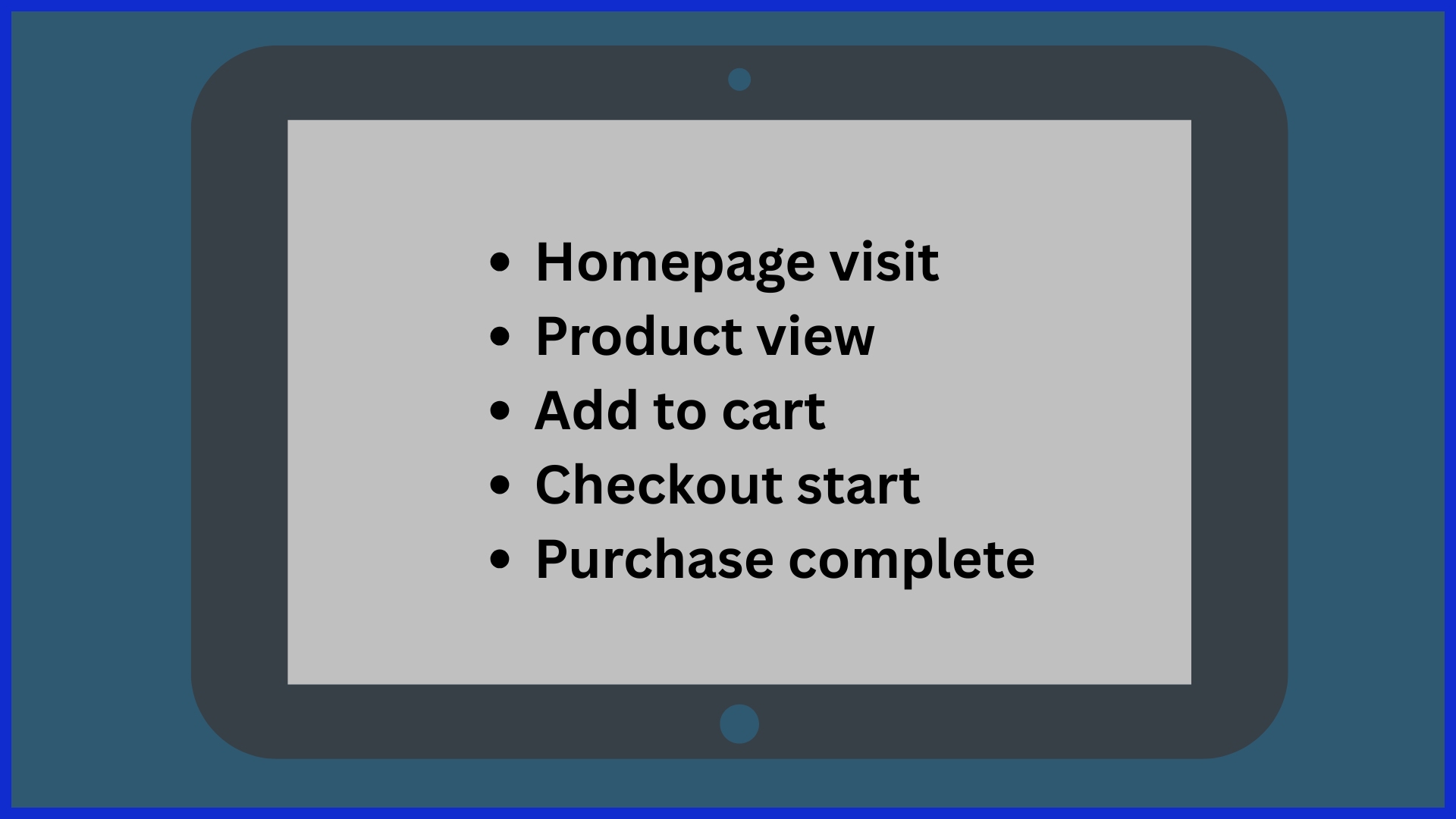 Map User Journeys