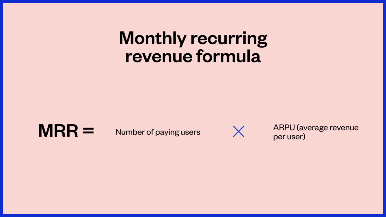 Recurring Revenue