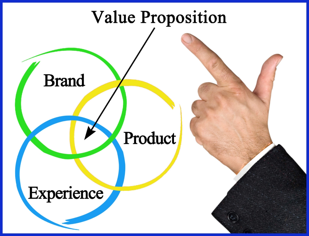 Unique Value Proposition