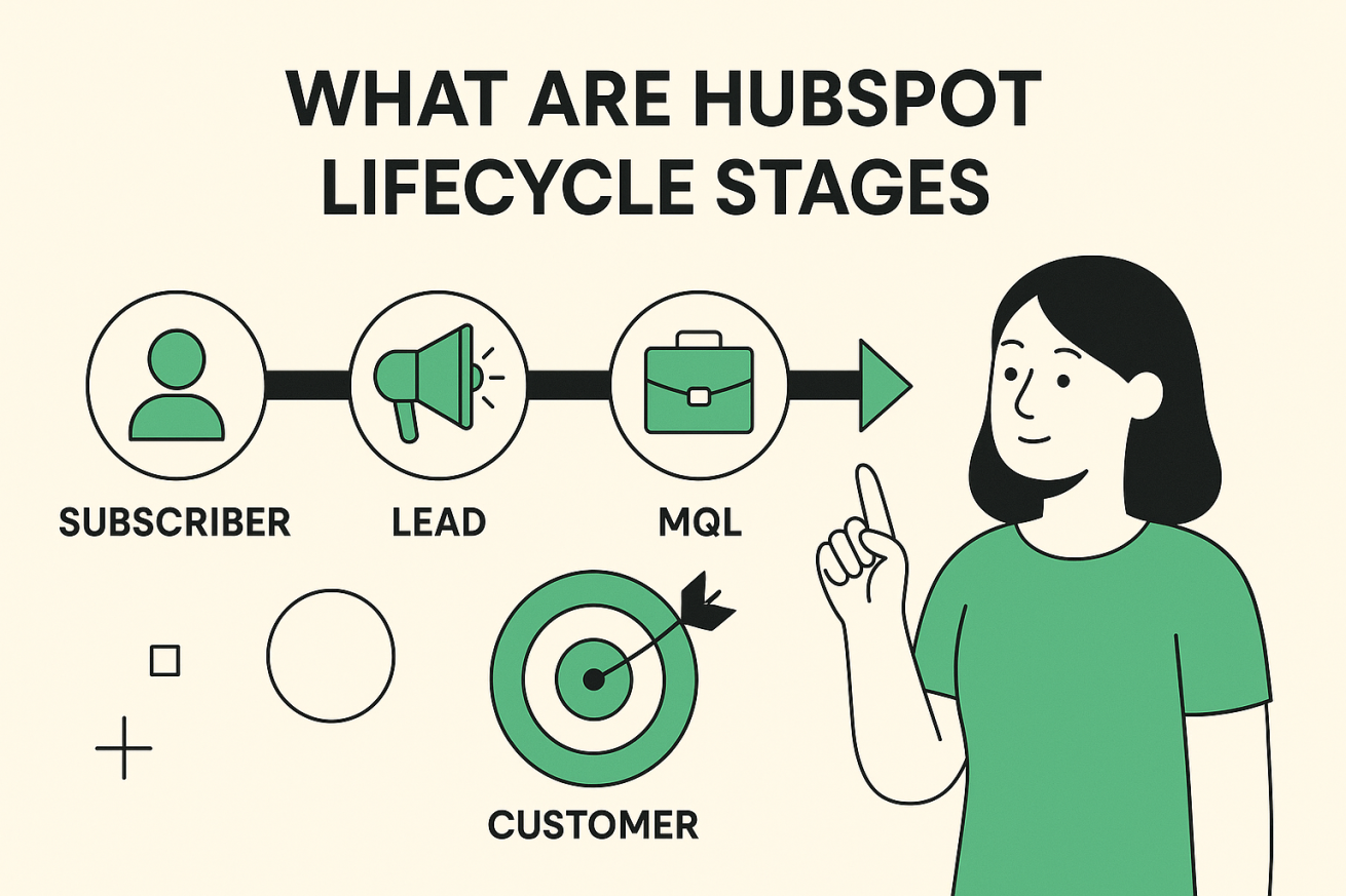 HubSpot