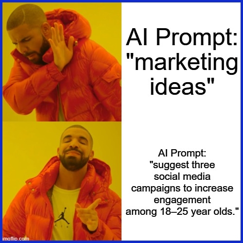 Strategic Context