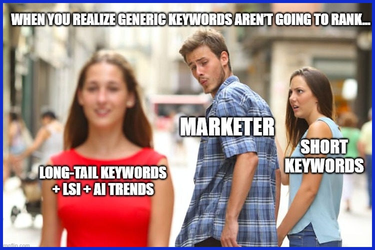 Keyword Research
