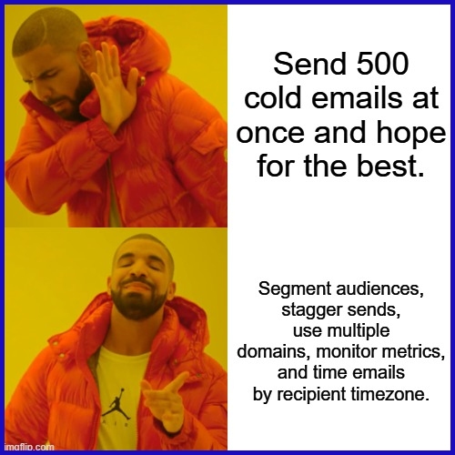 The Daily Cold Email Question