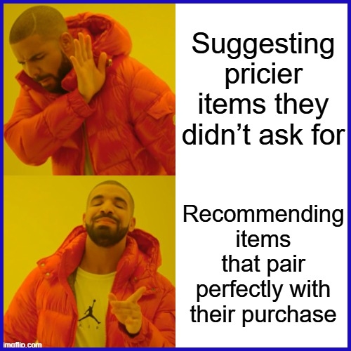What is Cross-Selling?