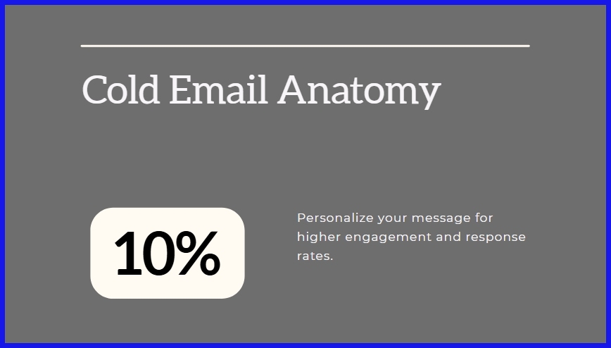 1. The Subject Line