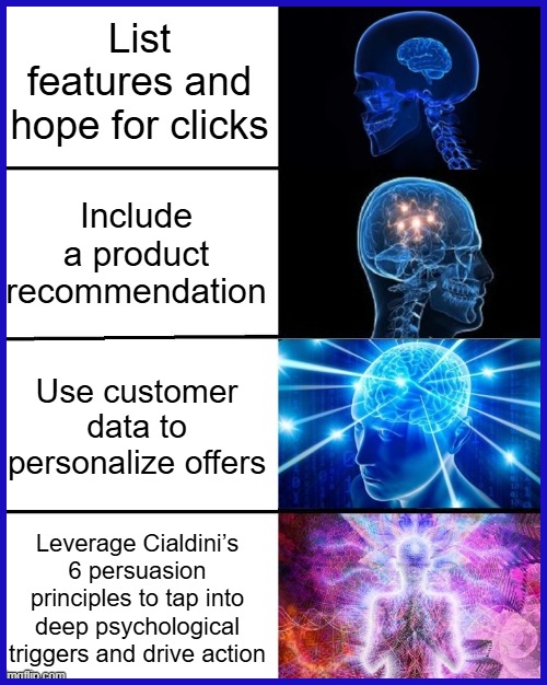 The Psychology of Persuasion