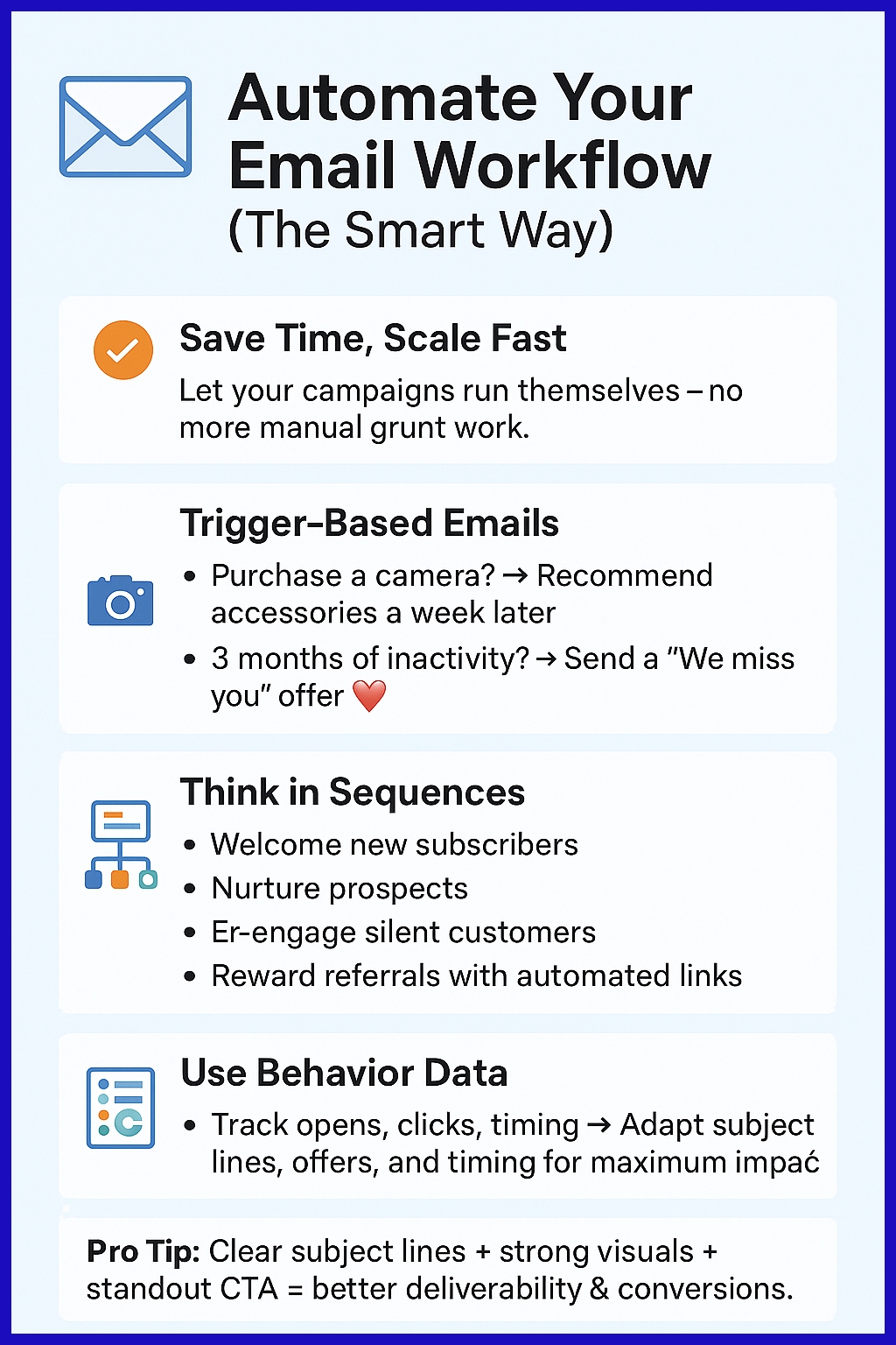 Automate Your Email Workflow