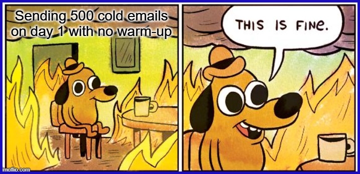 Sender Reputation