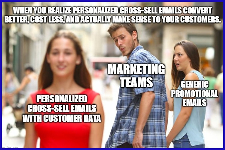 Why Cross-Sell via Email?