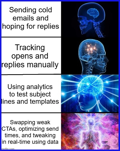 Using Analytics Tools