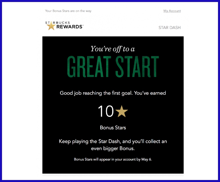 The Milestone Reward