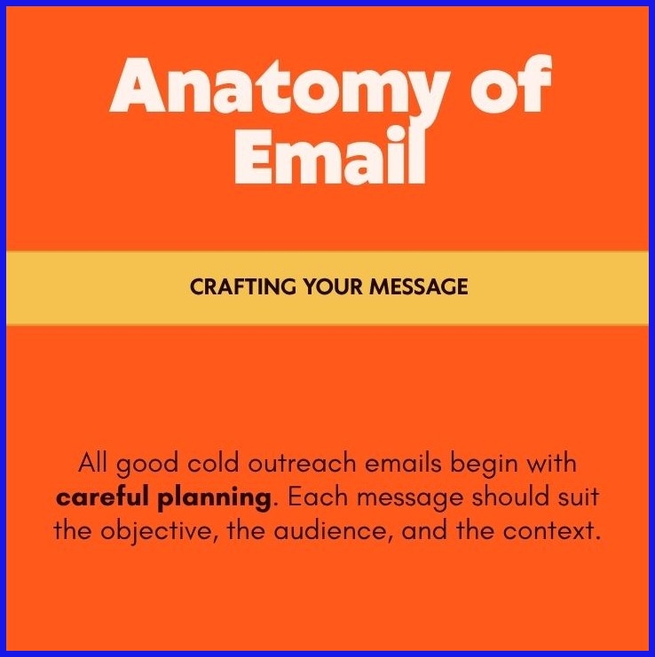 Anatomy of a Winning Cold Email