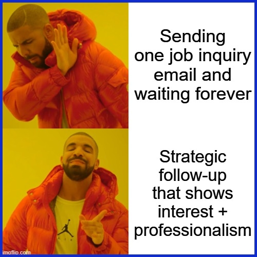 The Strategic Follow-Up